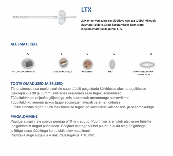 Isolatsioonitüübel Wkret-Met LTX - Image 3