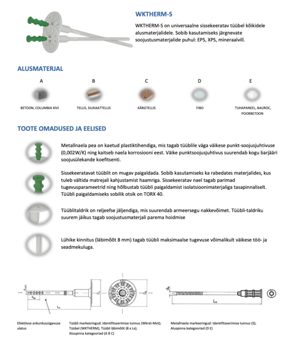 Isolatsioonitüübel Wkret-Met WKTHERM-S metallkruviga - Image 2